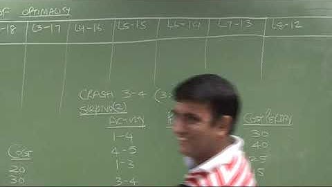 CPM Pert   Crashing   Lecture 4 Part 10   DKC   CA Final Video Lectures