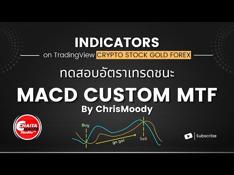 ทดสอบ MACD แบบ Custom หาอัตราเทรดชนะ(WinRate) 