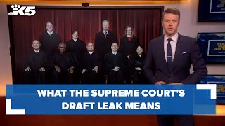 What the SCOTUS draft leak means