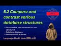 CompTIA ITF+ Databases Made Easy | Schema, Keys, Relational &amp; NoSQL | 5.2