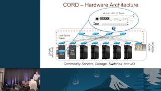 CORD: Central Office Re-architected as a Datacenter