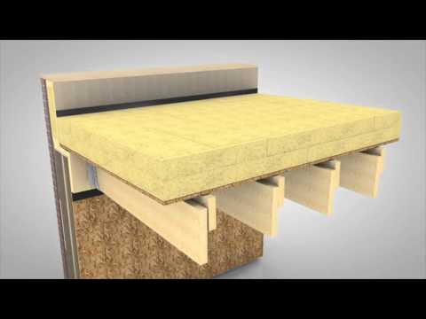 Opstand Plat Dak Houtskelet 