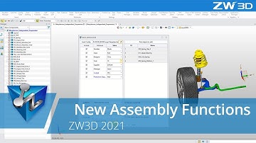 New Assembly Functions