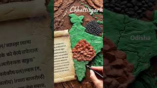LTR RHT SSB TGT JT AT BED JUNIOR TEACHER assistant teacher motivation success viral tranding OSSC LT