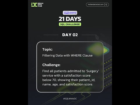 Day 2 - Filtering Data with WHERE Clause | SQL Challenge with Indian Data Club | Learn SQL Step-by