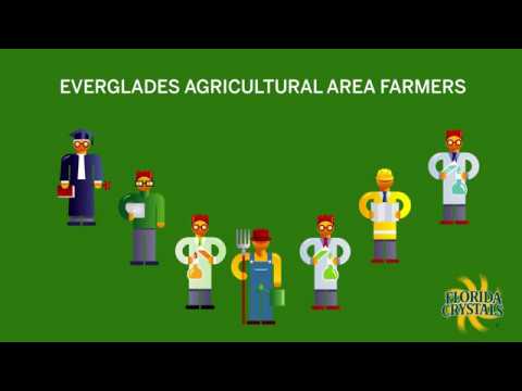camera iphone 8 plus apk EAA Farmers' Successful Role in Everglades Restoration