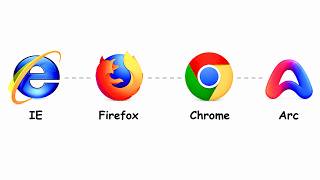 Every Web Browser Explained