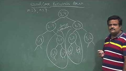 Lecture 37 : Longest common subsequence