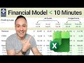 7 Steps to Building a Financial Model