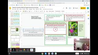 Scientific Method Digital Interactive notes
