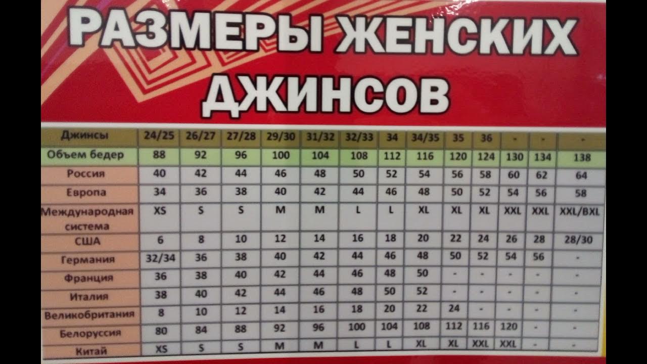 Размер джинс таблица для женщин россия