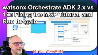 watsonx Orchestrate ADK 2.x vs 1.x: Fixing the MCP Tutorial and Run It Again (At Your Own Risk)