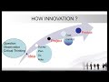 CSIR-CGCRI Jigyasa Webinar on Thinking Out of Box