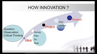 CSIR-CGCRI Jigyasa Webinar on Thinking Out of Box