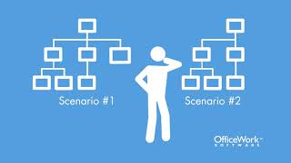 OrgChart Software Introduction