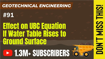 Effect on UBC Equation if water table rises to Ground surface | Bearing Capacity | GATE CE