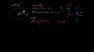 Celebrity Angular Impulse and Momentum Example Net Worth