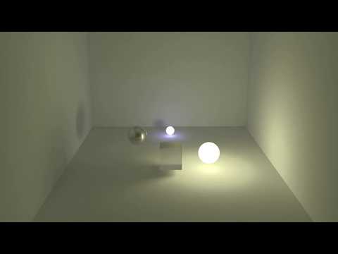 Rotating room