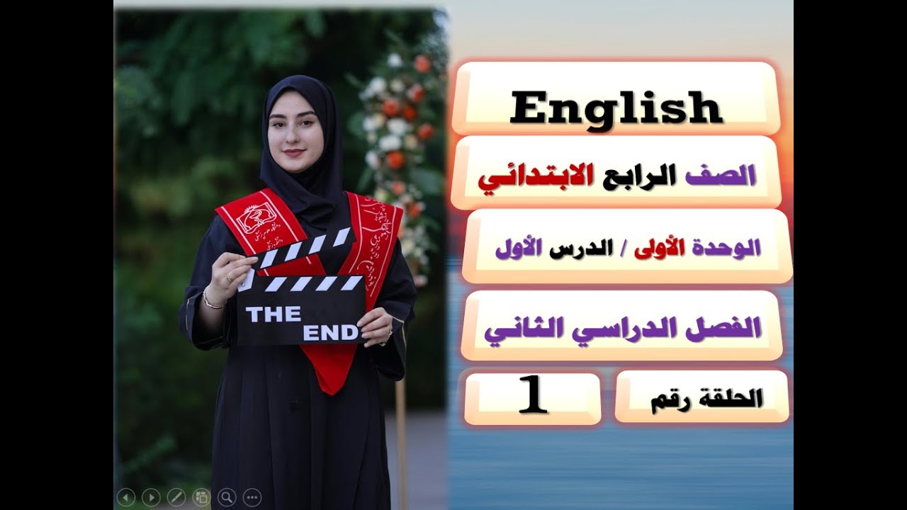 1- الدرس الأول/الوحدة الأُولى/English/الصف الرابعِ الابتدائي/ترم ثان/منهج جديد/بطريقة تفاعلية أُبوية