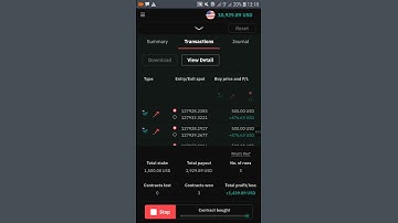 Deriv D-bot 2025 WhatsApp +264813176179 #deriv ##trading #binaryindicator