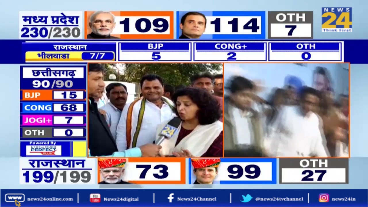 Kamal Nath  ने बुलाई विधायक दल की बैठक, कमलनाथ हो सकते है MP के नए मुख्यमंत्री
