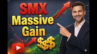 SMX Stock Analysis Today: Security Matters PLC Price Spike and News Update