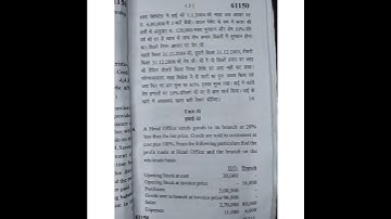 MDU B.com 2 nd semester financial accounting 2018