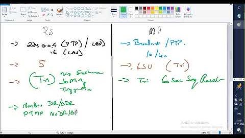 CCNP   Tamil   Part 35  OSPF quiz