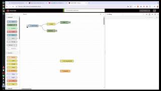 Three Nodes For Manipulating messages (Switch node, Change node, Template node)