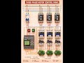 Three-Phase Motor Control Panel Wiring Diagram | PLC-Based Multi Motor Control System ⚡🔧