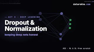 Dropout & Batch Normalization — Regularizing Deep Networks | datarekha