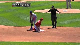 2013/05/12 Feldman's fine start