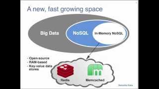 Garantia Data Goes GA with Cloud-based Redis and Memcached Platform screenshot 2