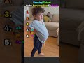 Ranking Cutest Baby Responding To Dada