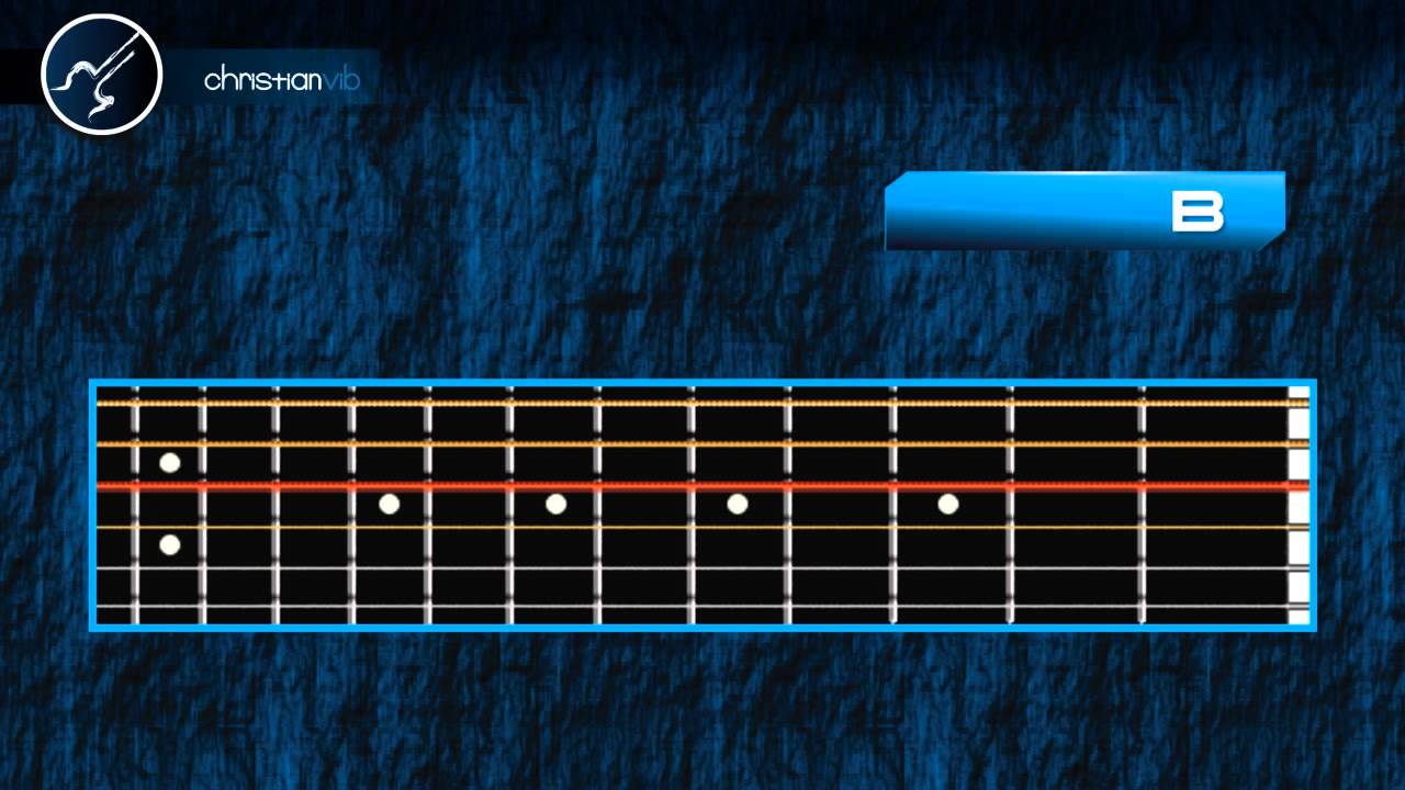 como afinar mi guitarra, afinador para guitarra, como bajar el tono de mi g...