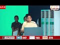 Sharad Pawar | Devendra Fadnavis | Sunetra Pawar LIVE | पवार-फडणवीस-सुनेत्रा पवार एकाच मंचावर!