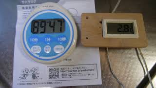 タイガーステンレスミニボトルの保温性確認