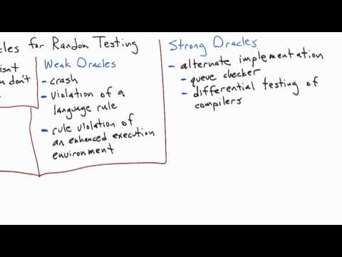 Strong Oracles - Software Testing