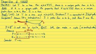 Graph Theory: Trees (Part 2)