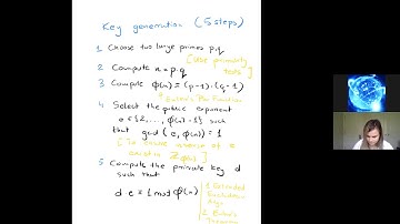 RSA digital signature Part 2 *Cybersecurity Series*