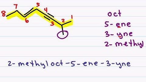 Naming Alkenes and Alkynes on the same Compound - ENYNE *Error at 3:18*
