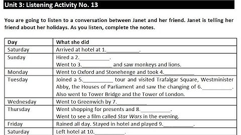 Unit 3: Listening Activity No.13