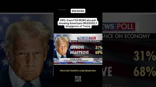OMG: Even FOX NEWS airs poll showing Americans MASSIVELY disapprove of Trump