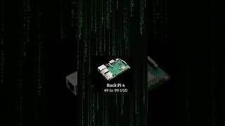 Top 9 Brain-Like Mini Computers 🧠🔥 | Raspberry Pi Alternatives You Didn't Know!" #MiniPC
