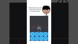 This is a Gizmo (Unity)