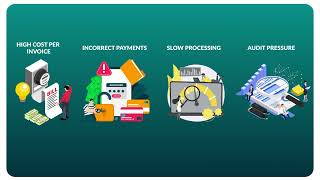 AP Process Automation