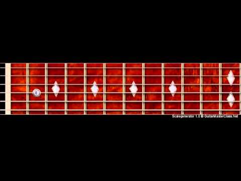C Major Scale Open String