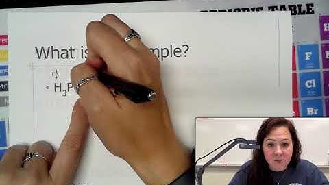 Dr Gable Explains Dissociation of Acids and Bases