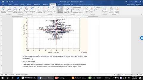 Principle Component Analysis on Statistica