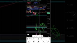 hedera HBAR JEROME POWELL